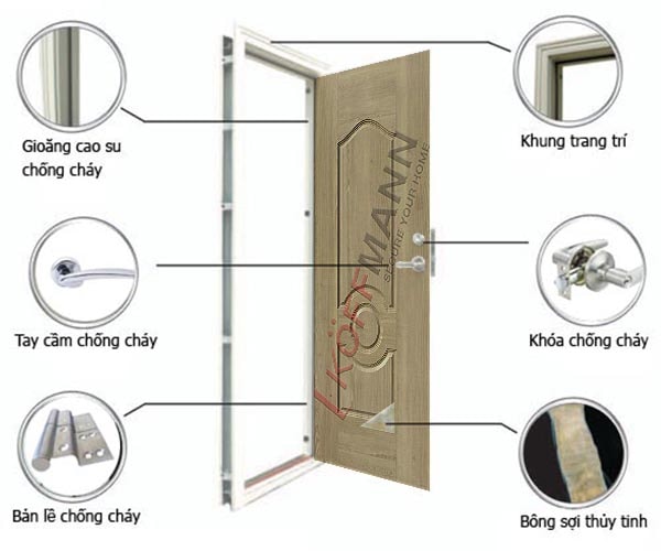 Những lợi ích đặc biệt khi mua cửa thép vân gỗ Koffmann